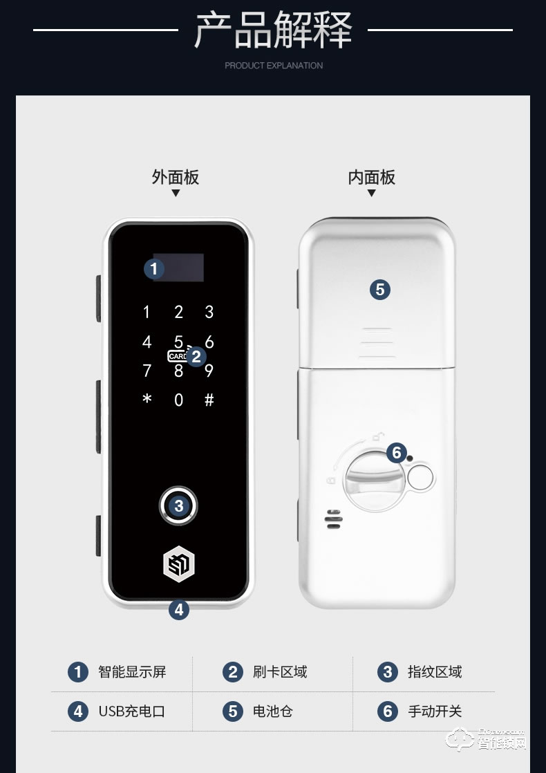 三力智能鎖 辦公玻璃門刷卡密碼智能鎖