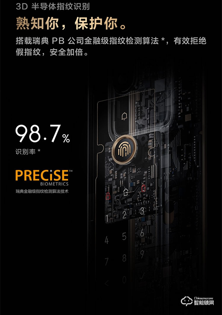 綠米智能鎖 H100全自動推拉式智能貓眼鎖