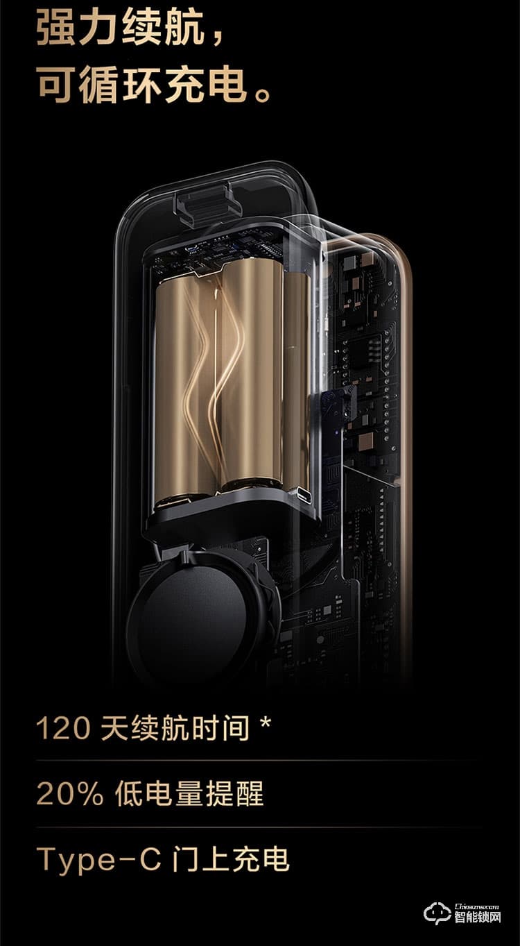 綠米智能鎖 H100全自動推拉式智能貓眼鎖