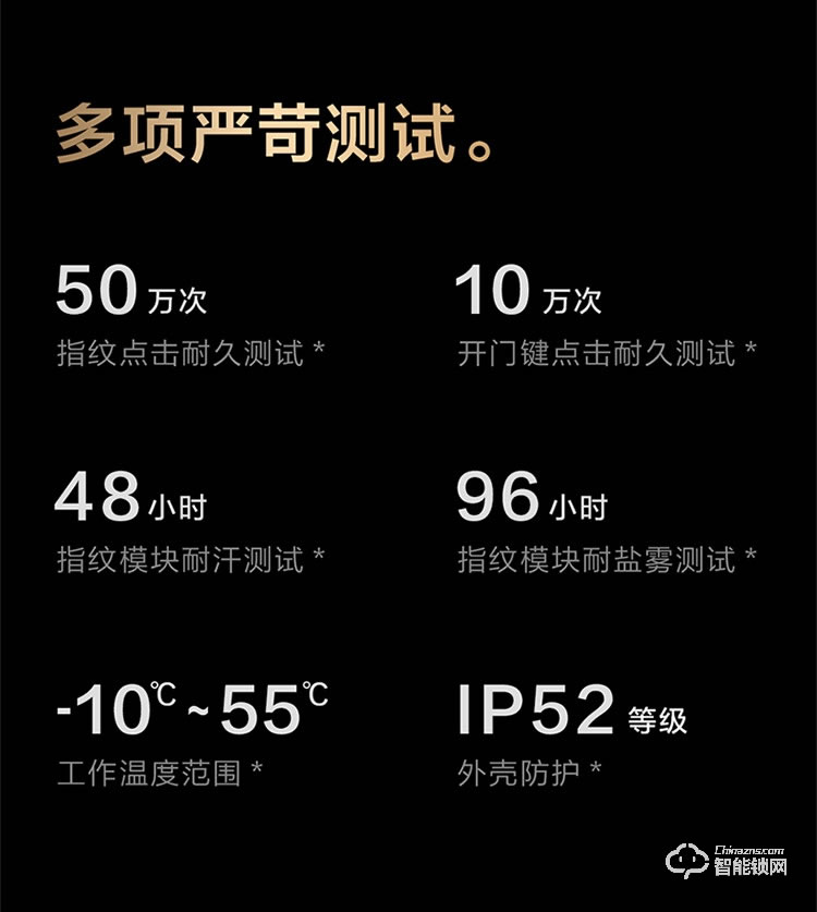 綠米智能鎖 H100全自動推拉式智能貓眼鎖