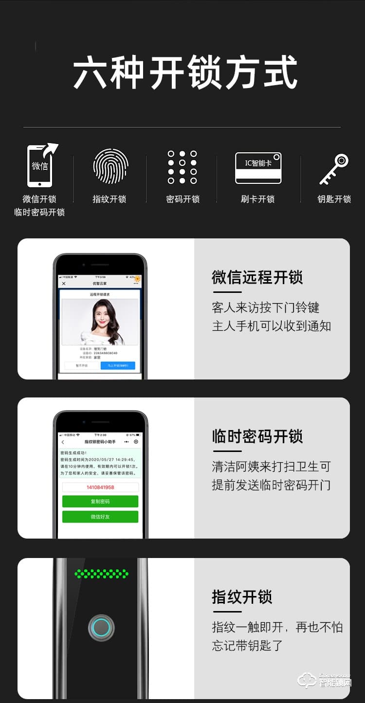 省馨智能鎖 A11全自動(dòng)電子鎖家用密碼鎖