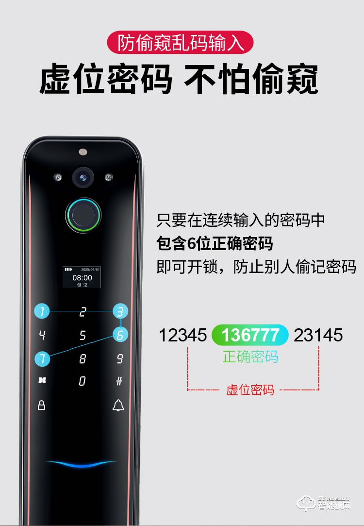 健漢智能鎖 家用防盜門可視貓眼鎖