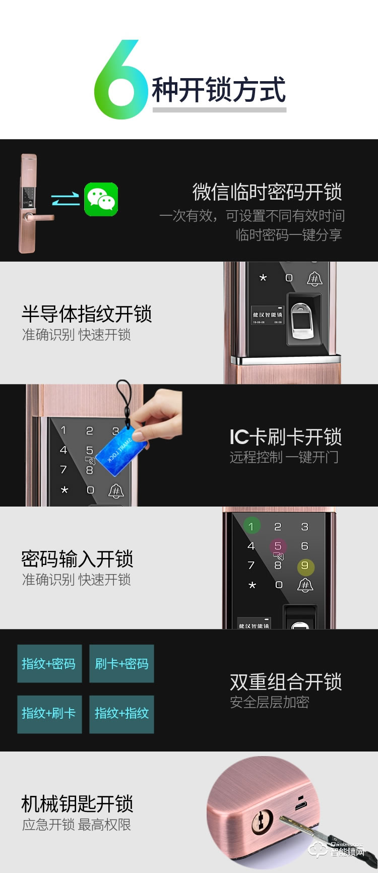 健漢智能鎖 V9家用智能密碼鎖防盜門電子門鎖