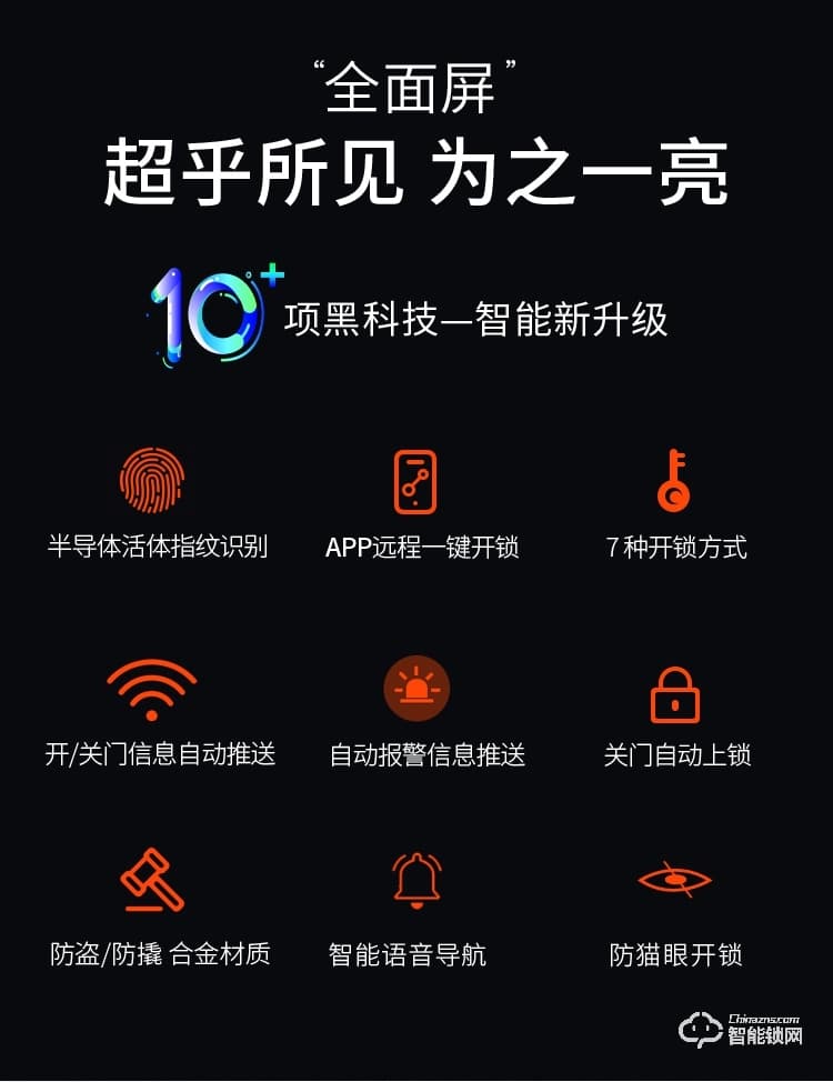 健漢智能鎖 A16防盜門推拉式智能密碼鎖