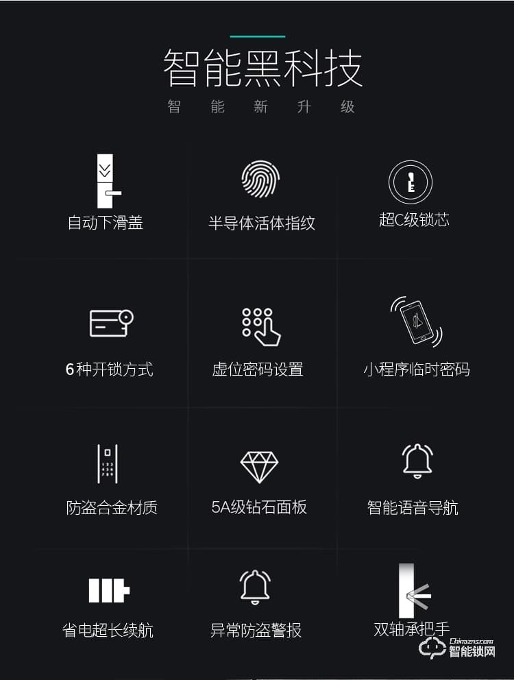 健漢智能鎖 H23防盜門電子門鎖大門鎖