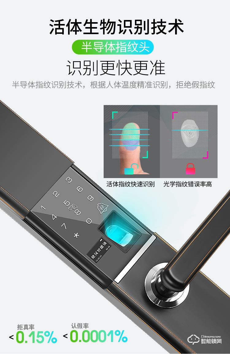 健漢智能鎖 H23防盜門電子門鎖大門鎖