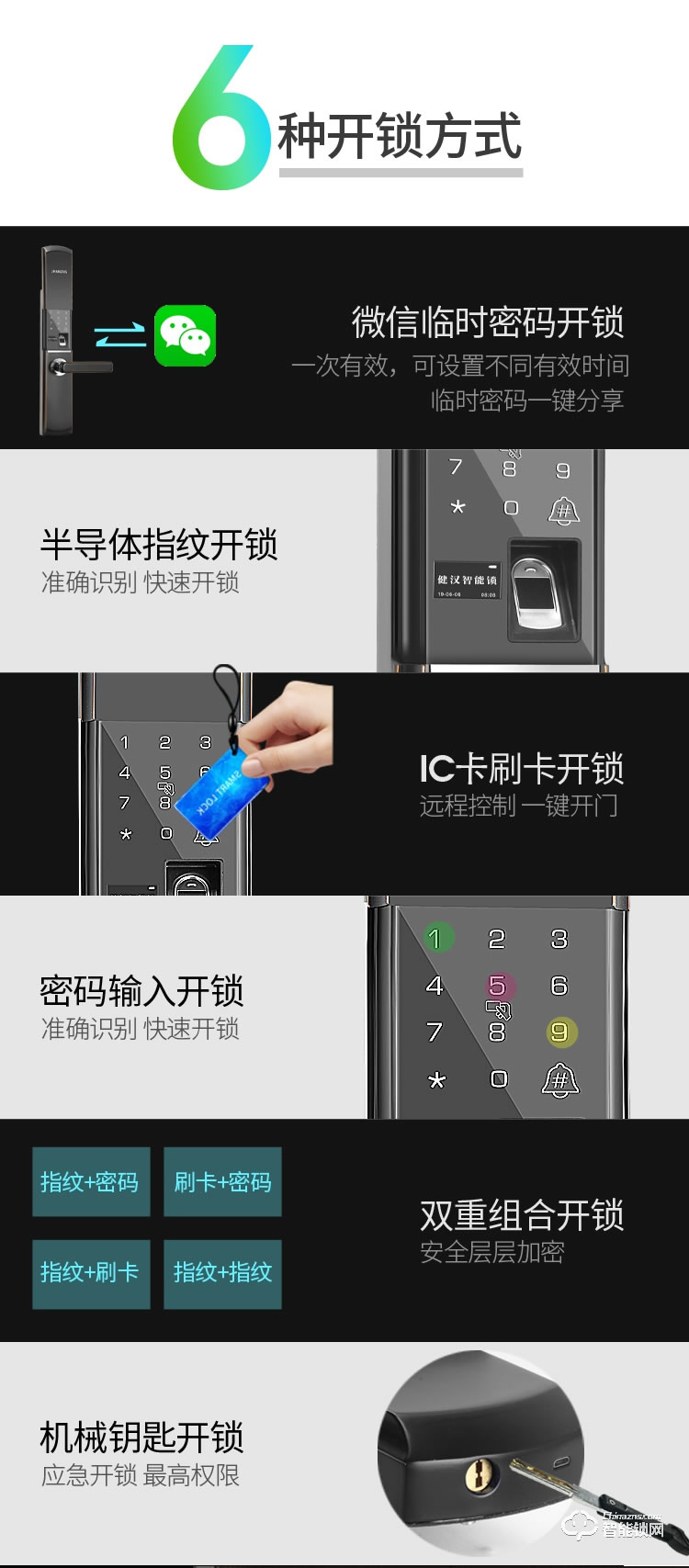 健漢智能鎖 H23防盜門電子門鎖大門鎖