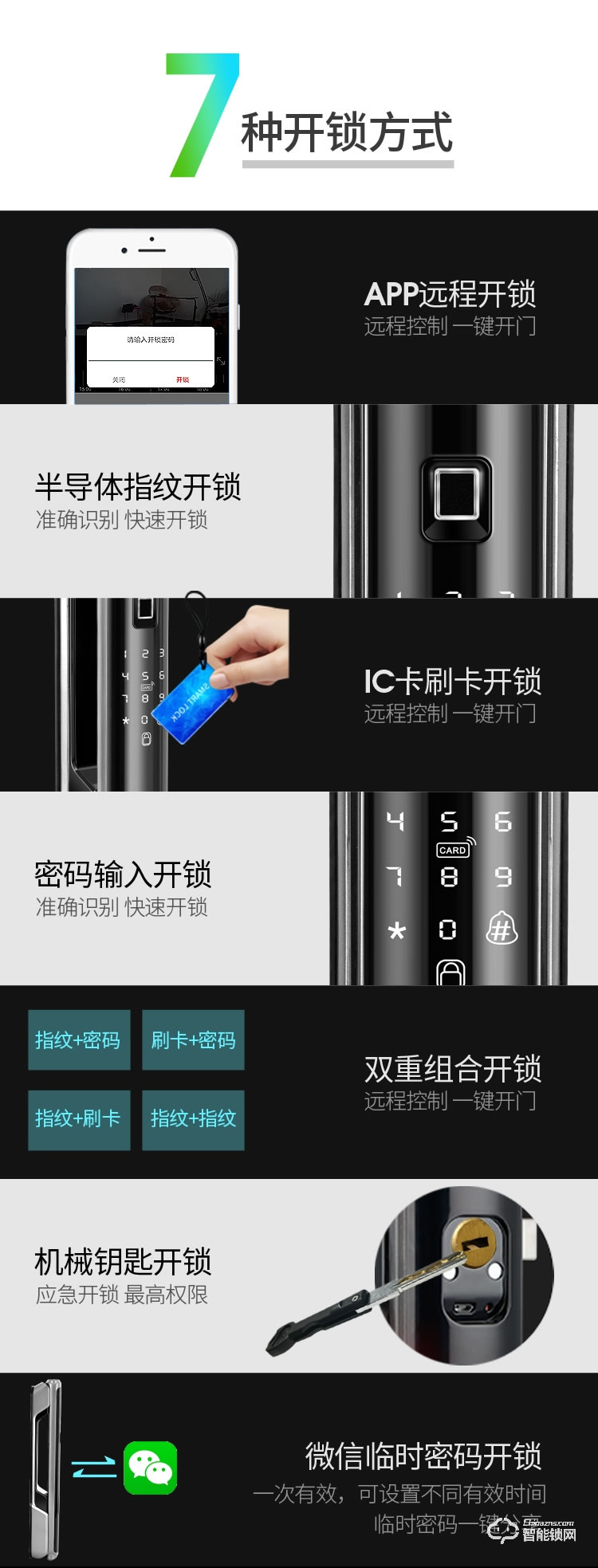 健漢智能鎖 P8家用防盜門密碼鎖