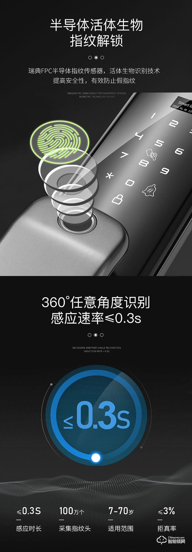 宏裕智能鎖 幻影18S可視智能鎖遠(yuǎn)程密碼鎖