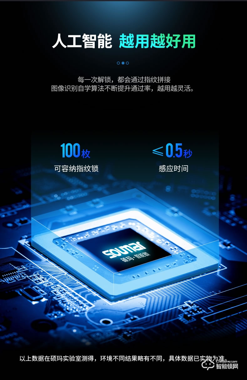 碩瑪智能鎖 A6家用防盜門機電分離智能鎖