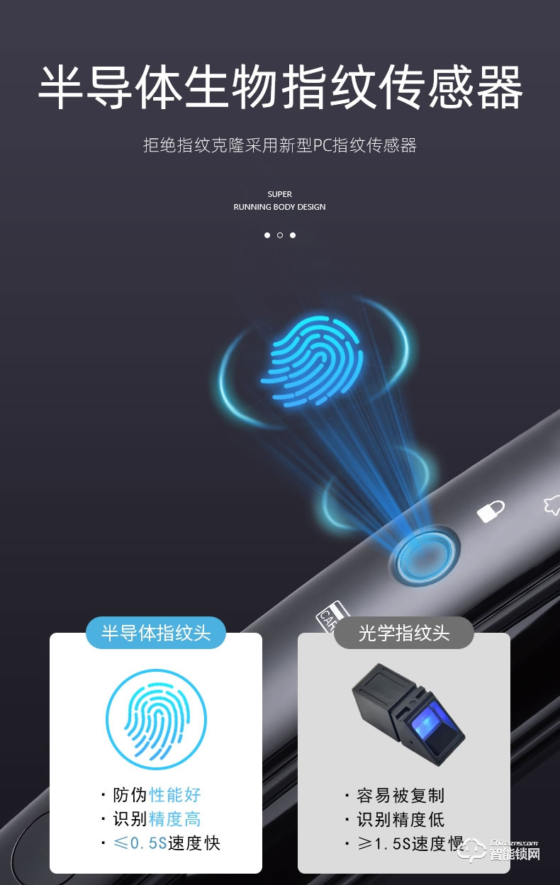 科沃迪智能鎖 鴻蒙一號家用防盜門防貓眼密碼鎖