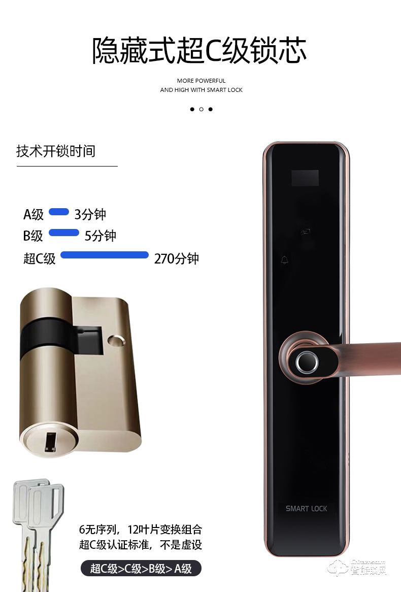 科沃迪智能鎖 X1一握開入戶門鎖密碼鎖