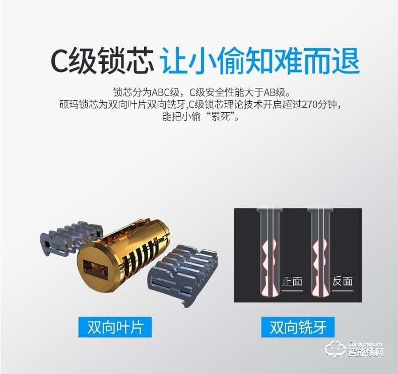 碩瑪智能鎖 S08家用防盜門感應(yīng)磁卡鎖