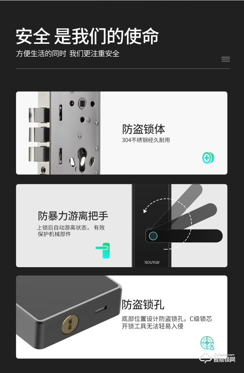 碩瑪智能鎖 S08家用防盜門感應(yīng)磁卡鎖