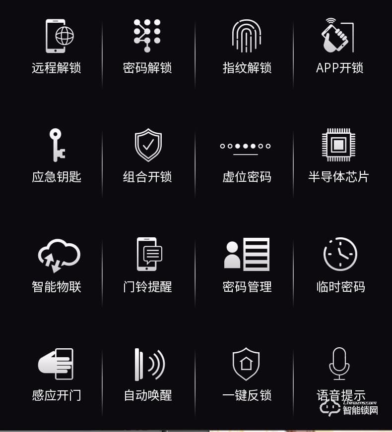 易麟智能鎖 Q03家用可視貓眼智能鎖