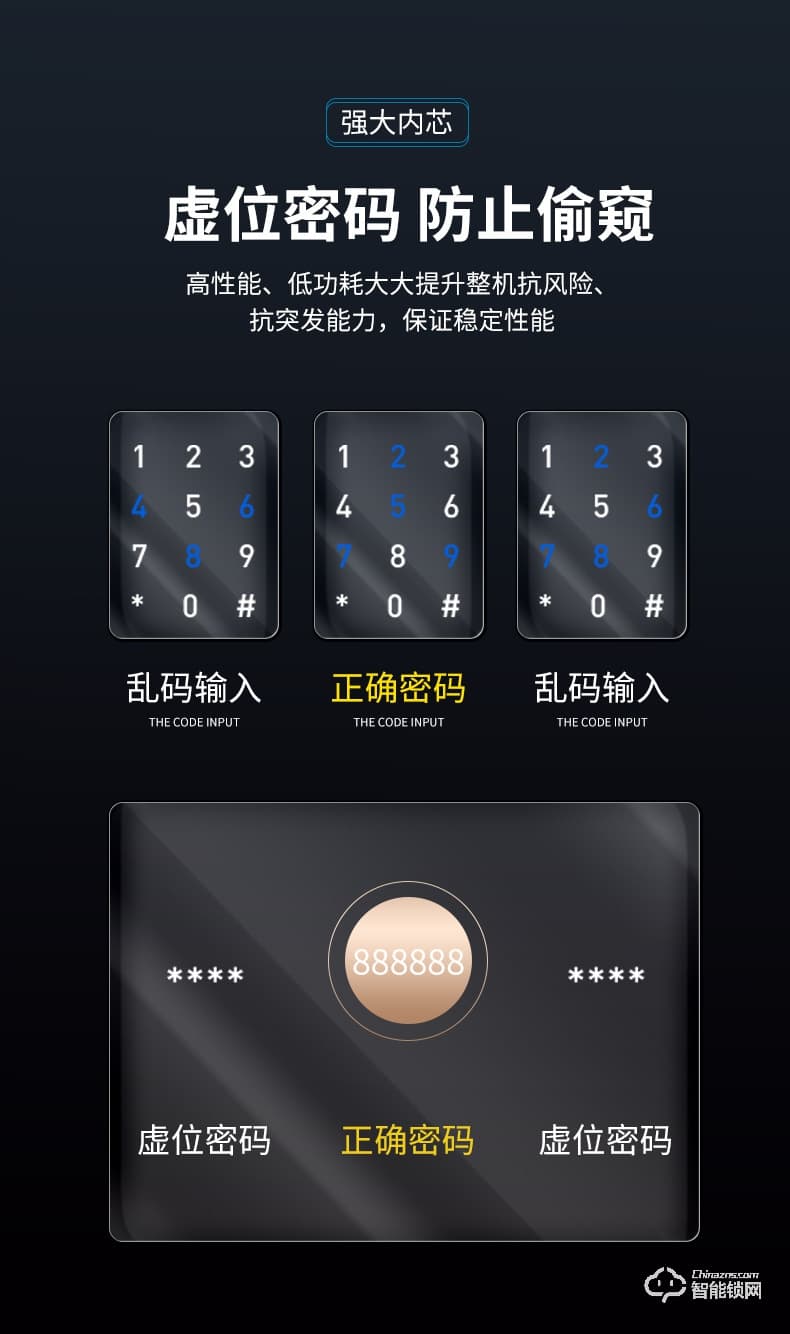 寶萊斯智能鎖 星空一號全自動人臉識別智能鎖