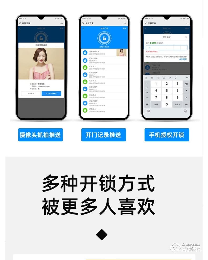 寶萊斯智能鎖 自由王子可視貓眼智能鎖