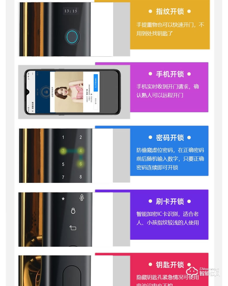 寶萊斯智能鎖 自由王子可視貓眼智能鎖