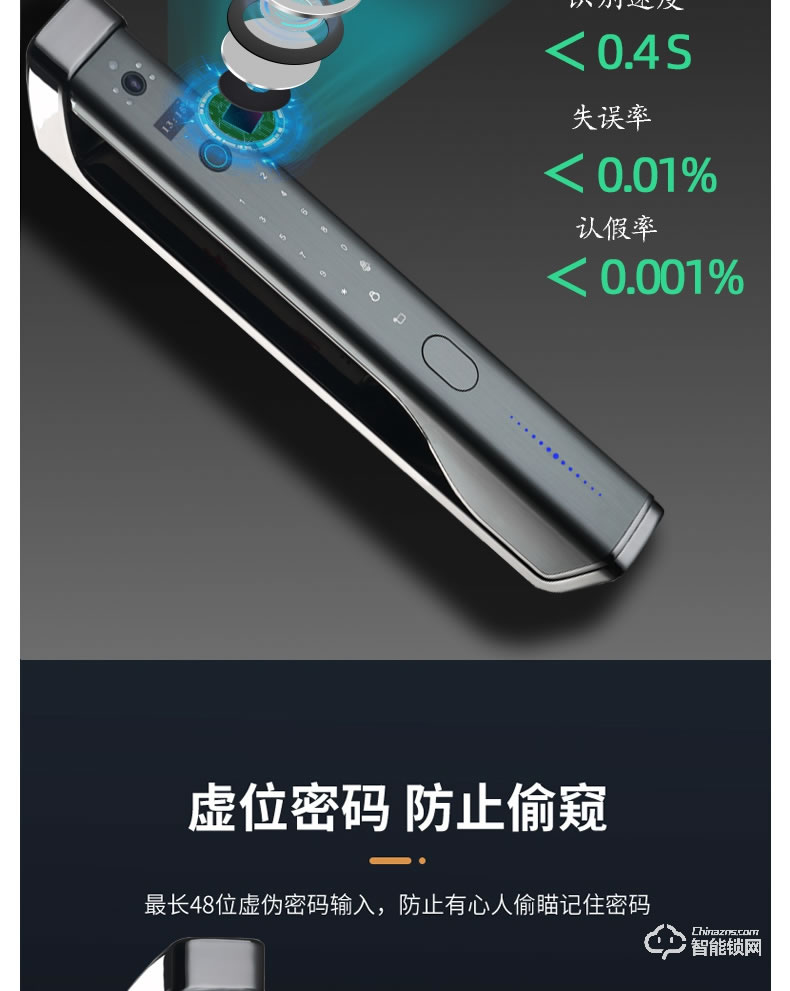 寶萊斯智能鎖 自由王子可視貓眼智能鎖