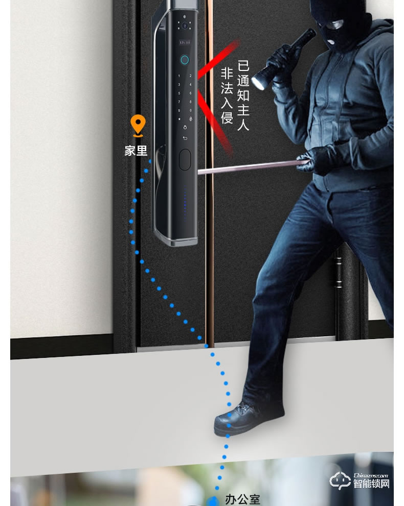 寶萊斯智能鎖 自由王子可視貓眼智能鎖