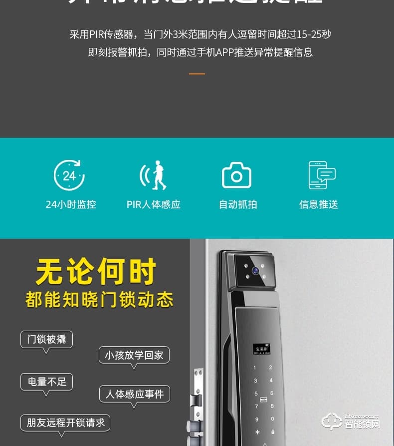 寶萊斯智能鎖 F1家用全自動智能鎖