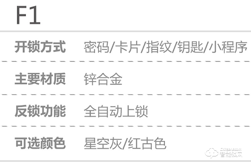 萊爾瑪智能鎖 F1家用智能鎖