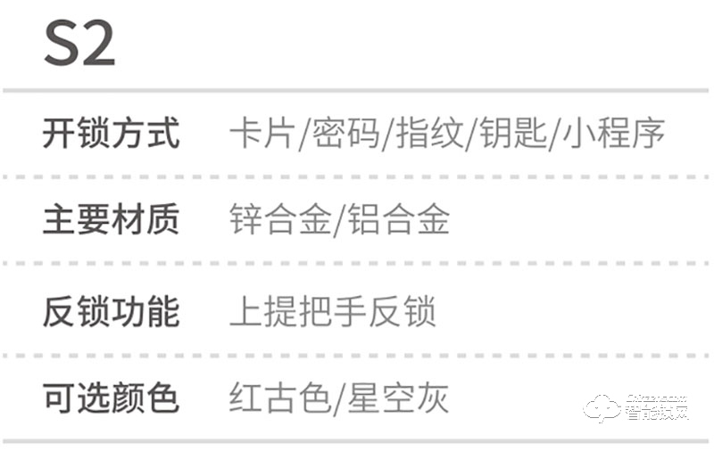 萊爾瑪智能鎖 S2家用智能鎖