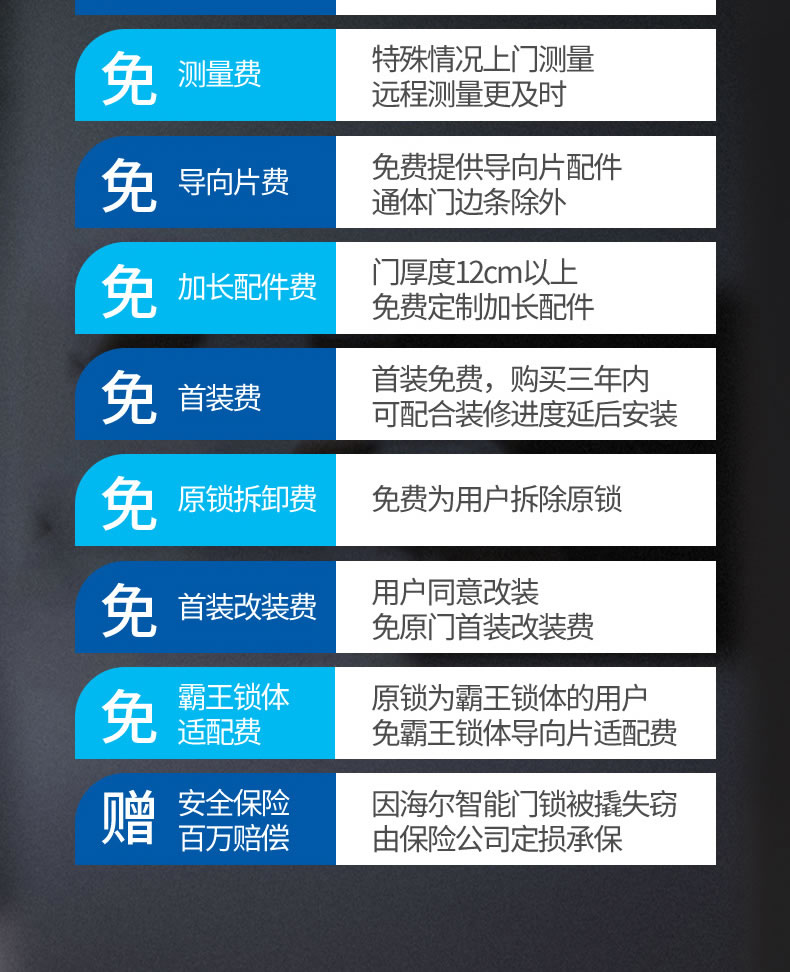 海爾Haier智能鎖全自動指紋鎖家用防盜門鎖十大品牌電子鎖推拉密碼鎖66P
