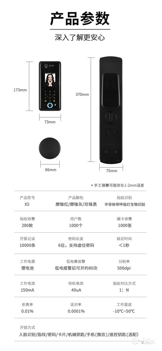 嘉仕邦3D人臉識別智能鎖X5半導體生物識別