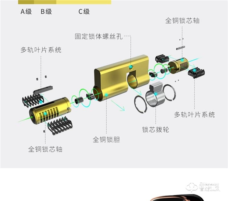 揚子智能鎖 S1半自動直板密碼指紋鎖