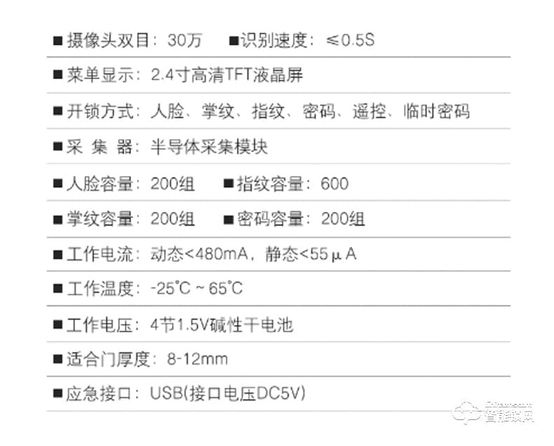 銀馳玻璃門人臉識別指紋鎖 掌靜脈識別開鎖