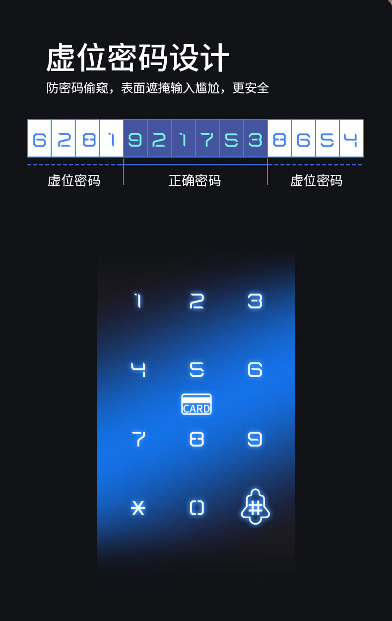 果加智能鎖F0T 公寓民宿密碼鎖 APP遠程下發密碼 刷卡開鎖