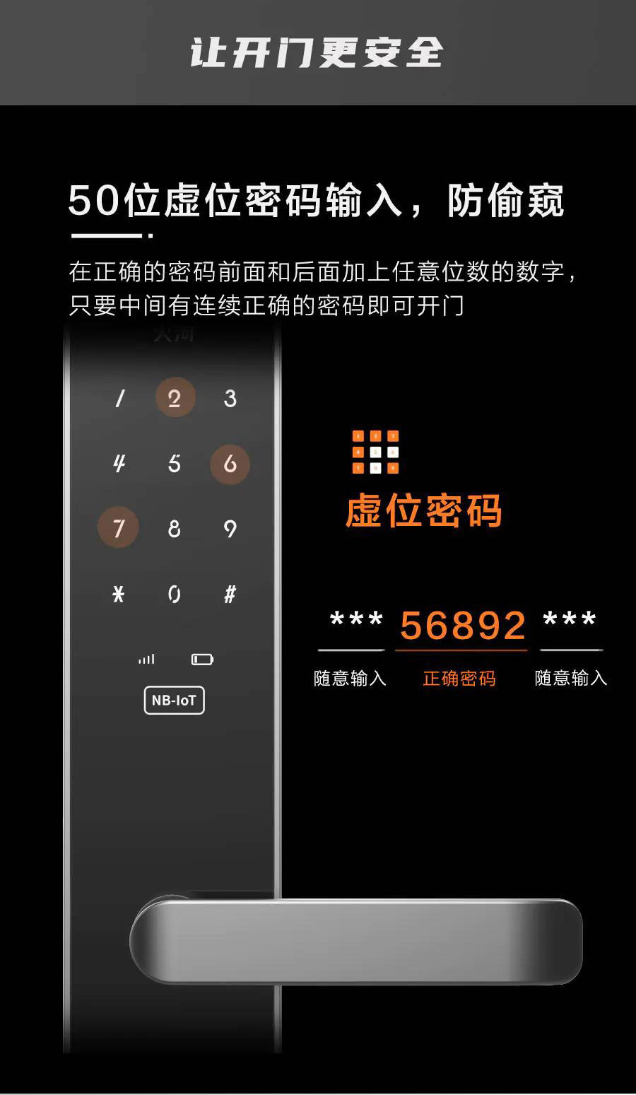 果加火河智能鎖 A232SF民宿公寓智能鎖 5G聯網 刷卡遠程下發密碼