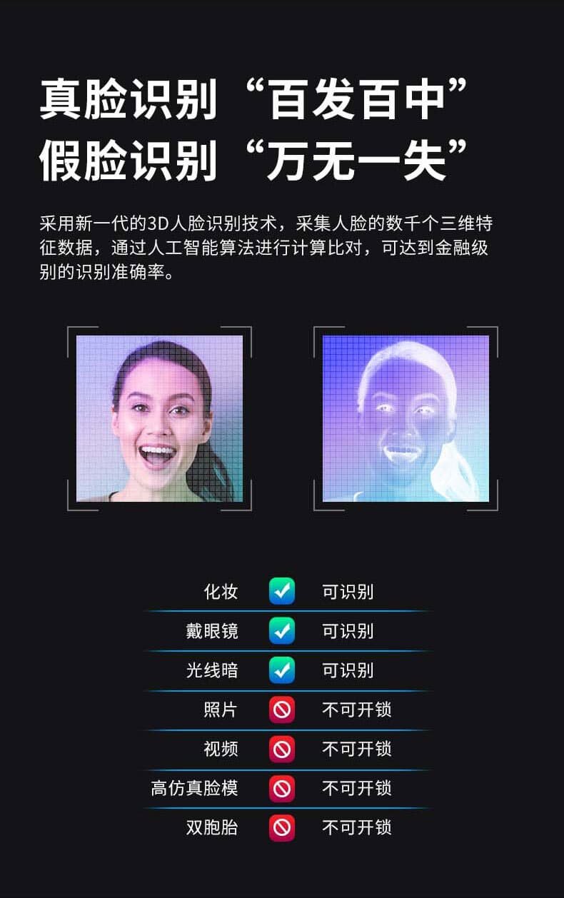 果加3D人臉識(shí)別智能鎖 TT face 全自動(dòng)指紋鎖電子鎖 遠(yuǎn)程視頻開鎖