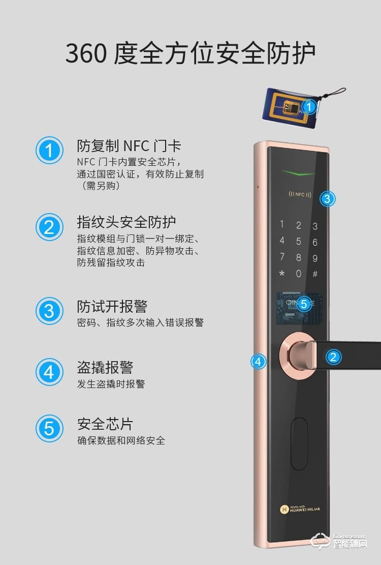 青稞智能鎖 N5H家用防盜門智能密碼指紋鎖