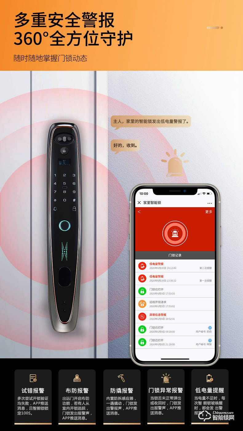 鎖先森K22智能鎖 瑞典FPC半導體
