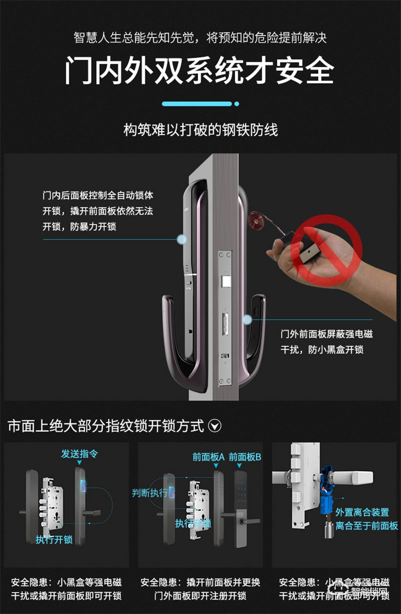 亞太天能A3全自動指紋鎖 門內(nèi)外雙芯雙系統(tǒng)