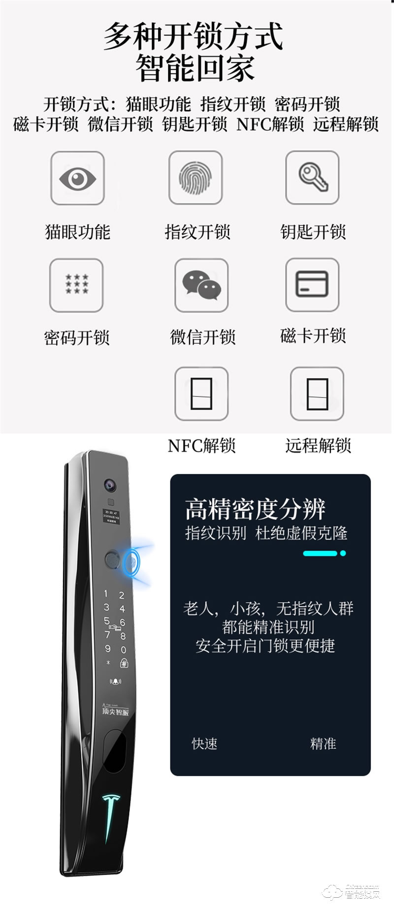 頂尖智派特斯拉全自動(dòng)貓眼智能鎖 全自動(dòng)一鍵解鎖
