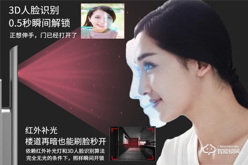 洛克曼G13智能鎖 3D人臉識別 