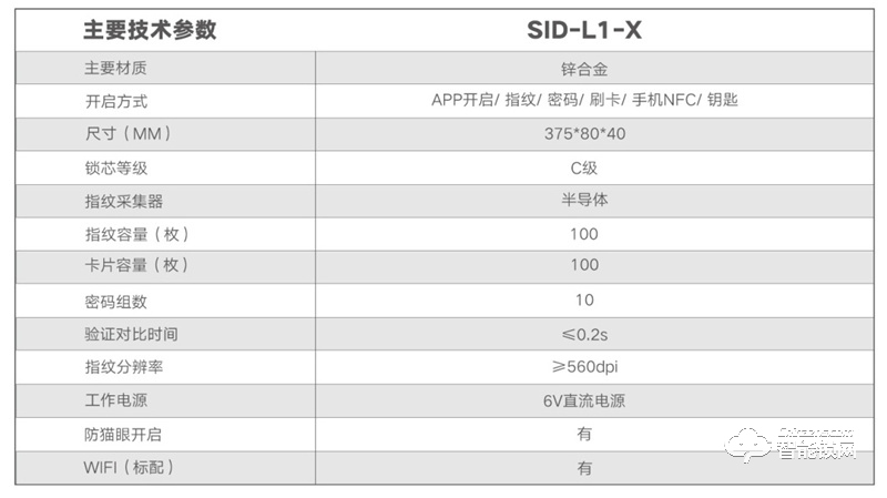 超人SID-L1-X智能鎖 流線全面屏智能鎖