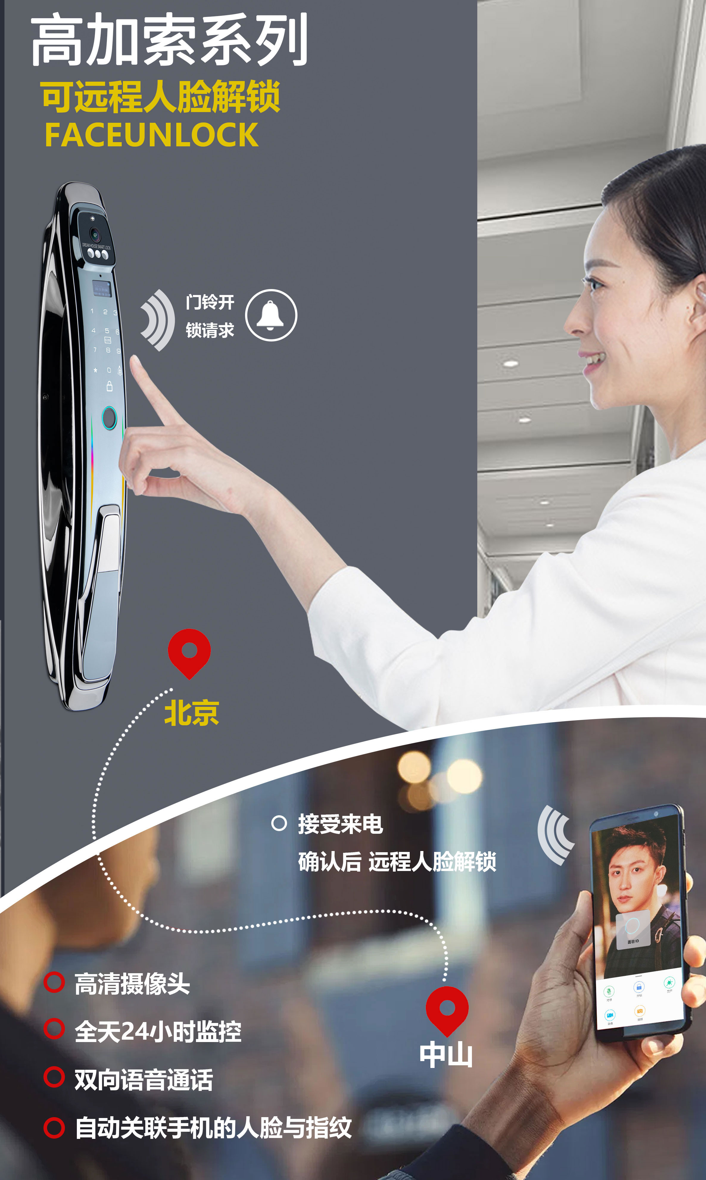 頂尖智派 高加索系列 3D人臉識別智能鎖 視頻通話遠程云鎖 手機刷臉解鎖