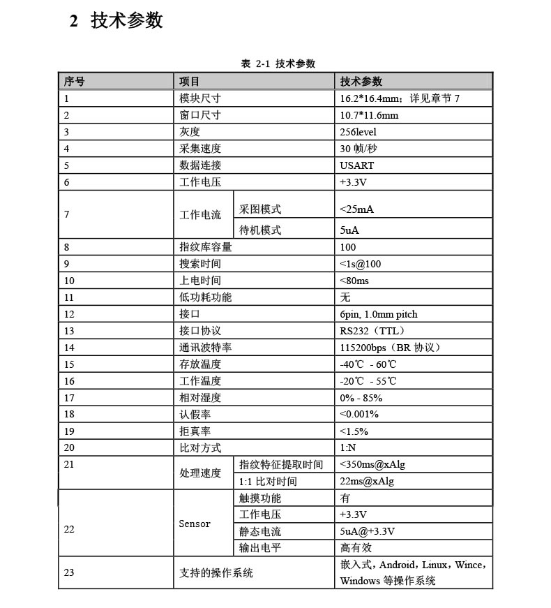 優庫 嵌入式指紋識別模塊DW530T