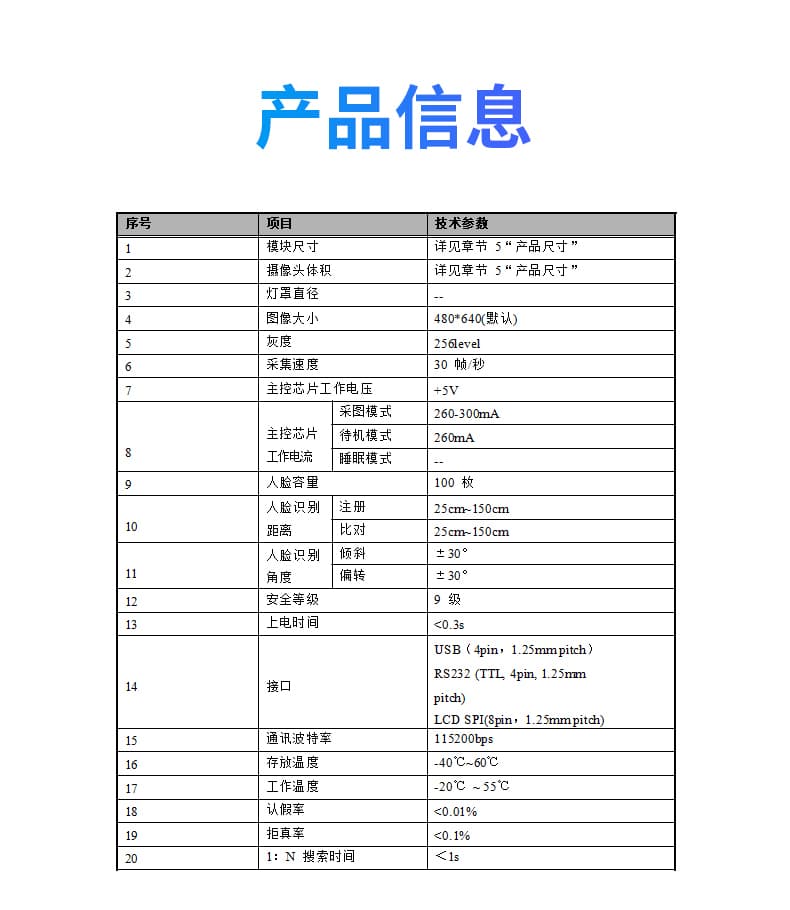 優庫 DW620人臉識別模塊