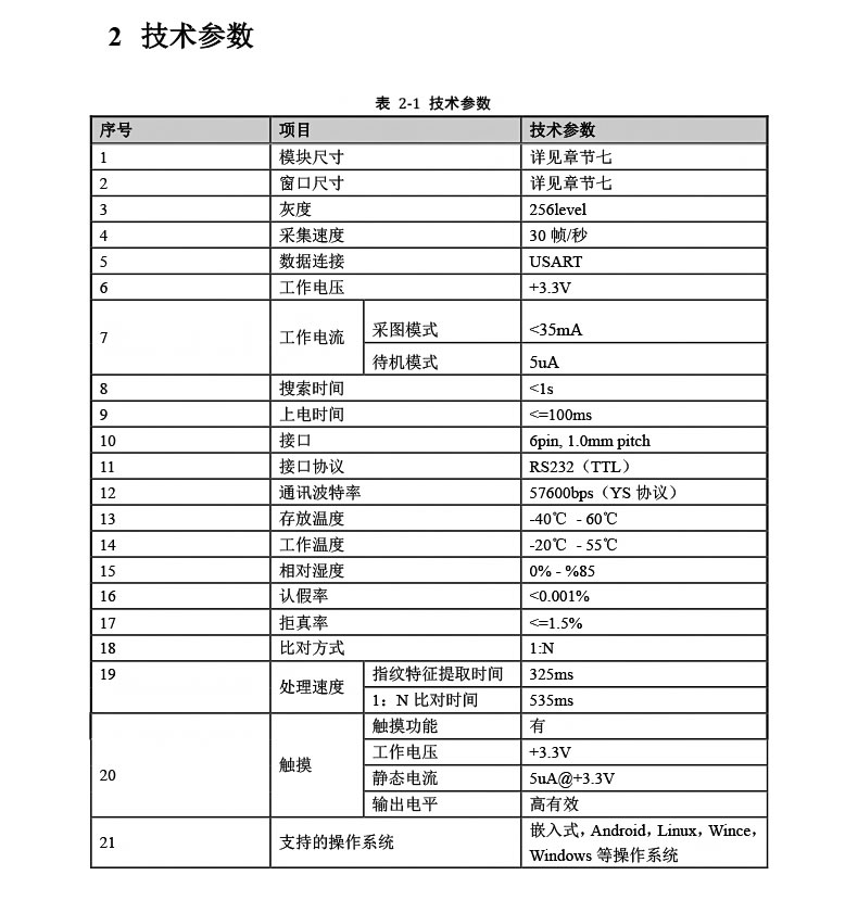 東為 嵌入式指紋識別模塊DW243E