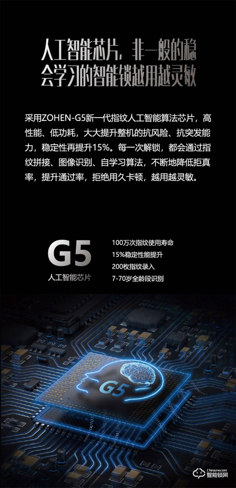 忠恒智能鎖P19 半導(dǎo)體硬核指紋頭