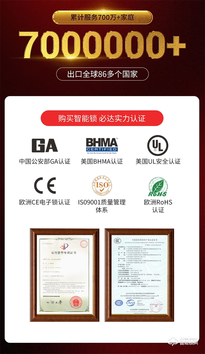 必達智能鎖I8 超跑設計 奢華之選