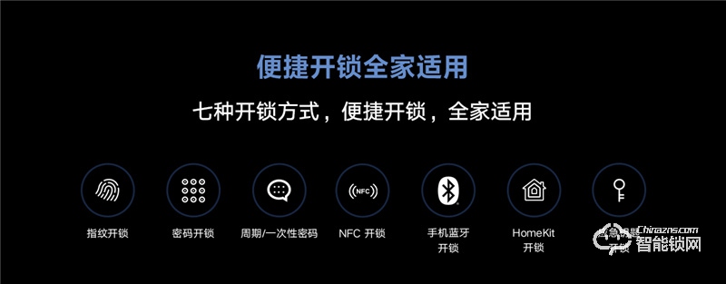小米智能門鎖M20 全自動指紋鎖密碼家用防盜門電子鎖