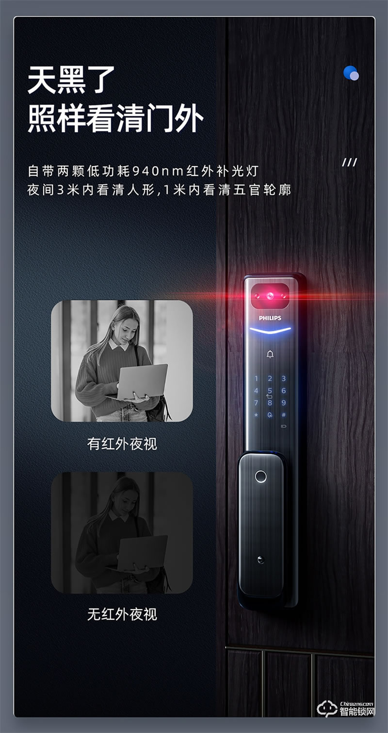 飛利浦智能鎖Alpha-VP 可視貓眼帶屏家用防盜指紋密碼鎖