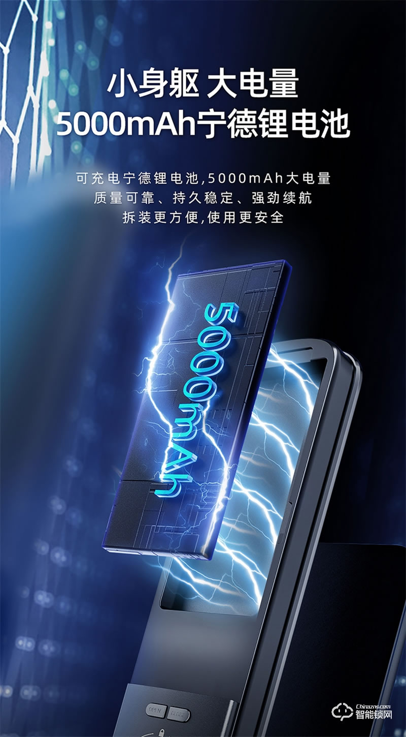 飛利浦智能鎖Alpha-VP 可視貓眼帶屏家用防盜指紋密碼鎖