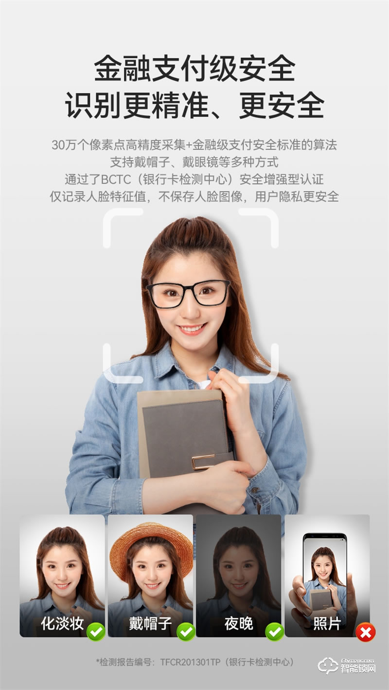 石將軍R53D人臉識別指紋鎖 家用防盜門密碼鎖